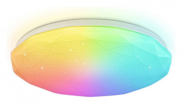 Накладной светильник Ambrella Light FZ FZ417 - фото 4902446