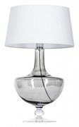 {{photo.Alt || photo.Description || 'Настольная лампа декоративная 4 Concepts Oxford Transparent Black L048311501'}}