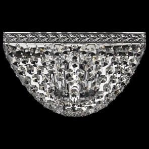 {{productViewItem.photos[photoViewList.activeNavIndex].Alt || productViewItem.photos[photoViewList.activeNavIndex].Description || 'Бра Bohemia Ivele Crystal 1932 19322B/25IV NB'}}