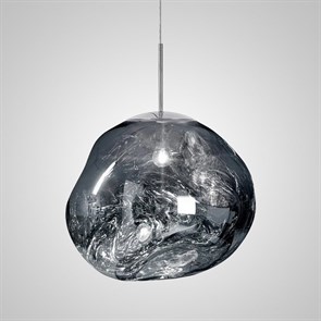 {{productViewItem.photos[photoViewList.activeNavIndex].Alt || productViewItem.photos[photoViewList.activeNavIndex].Description || 'Подвесной светильник Imperiumloft Tom Dixon Melt Pendant 40,2599'}}