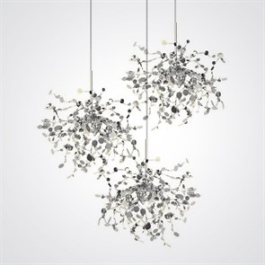 {{productViewItem.photos[photoViewList.activeNavIndex].Alt || productViewItem.photos[photoViewList.activeNavIndex].Description || 'Подвесной светильник Imperiumloft Tezani Argent 132045-22'}}