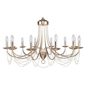 {{productViewItem.photos[photoViewList.activeNavIndex].Alt || productViewItem.photos[photoViewList.activeNavIndex].Description || 'Подвесная люстра F-promo Plini 2591-12P'}}