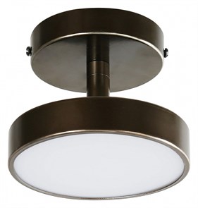 {{productViewItem.photos[photoViewList.activeNavIndex].Alt || productViewItem.photos[photoViewList.activeNavIndex].Description || 'Светильник на штанге F-promo Atma 3060-1P'}}
