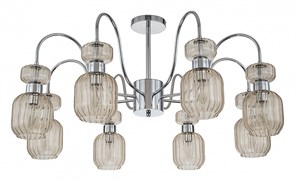 {{productViewItem.photos[photoViewList.activeNavIndex].Alt || productViewItem.photos[photoViewList.activeNavIndex].Description || 'Люстра на штанге Escada Gloss 1141/8PL Chrome/Beige'}}