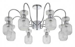 {{productViewItem.photos[photoViewList.activeNavIndex].Alt || productViewItem.photos[photoViewList.activeNavIndex].Description || 'Люстра на штанге Escada Gloss 1141/8PL Chrome/Clear'}}