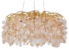 {{productViewItem.photos[photoViewList.activeNavIndex].Alt || productViewItem.photos[photoViewList.activeNavIndex].Description || 'Подвесная люстра Escada Astrea 2112/10P'}}