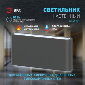 {{productViewItem.photos[photoViewList.activeNavIndex].Alt || productViewItem.photos[photoViewList.activeNavIndex].Description || 'Накладной светильник Эра WL41 GR Б0054418'}}