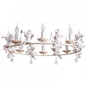 {{productViewItem.photos[photoViewList.activeNavIndex].Alt || productViewItem.photos[photoViewList.activeNavIndex].Description || 'Подвесная люстра Arte Lamp Amur A1133SP-8WG'}}