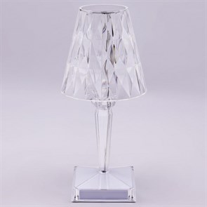 {{productViewItem.photos[photoViewList.activeNavIndex].Alt || productViewItem.photos[photoViewList.activeNavIndex].Description || 'Настольная лампа декоративная Ambrella Light DE DE8055'}}