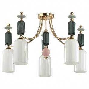 {{productViewItem.photos[photoViewList.activeNavIndex].Alt || productViewItem.photos[photoViewList.activeNavIndex].Description || 'Потолочная люстра Odeon Light Candy 4861/5C'}}