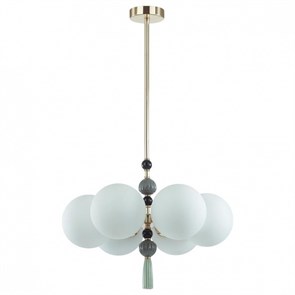 {{productViewItem.photos[photoViewList.activeNavIndex].Alt || productViewItem.photos[photoViewList.activeNavIndex].Description || 'Подвесная люстра Odeon Light Palle 5405/6'}}