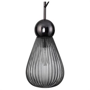 {{productViewItem.photos[photoViewList.activeNavIndex].Alt || productViewItem.photos[photoViewList.activeNavIndex].Description || 'Подвесной светильник Odeon Light Elica 1 5417/1'}}