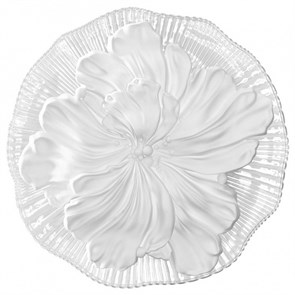 {{productViewItem.photos[photoViewList.activeNavIndex].Alt || productViewItem.photos[photoViewList.activeNavIndex].Description || 'Накладной светильник Odeon Light Fiore 6614/8WL'}}
