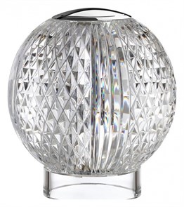 {{productViewItem.photos[photoViewList.activeNavIndex].Alt || productViewItem.photos[photoViewList.activeNavIndex].Description || 'Настольная лампа декоративная Odeon Light Crystal 5007/2TL'}}