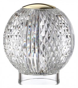 {{productViewItem.photos[photoViewList.activeNavIndex].Alt || productViewItem.photos[photoViewList.activeNavIndex].Description || 'Настольная лампа декоративная Odeon Light Crystal 5008/2TL'}}