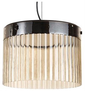 {{productViewItem.photos[photoViewList.activeNavIndex].Alt || productViewItem.photos[photoViewList.activeNavIndex].Description || 'Подвесной светильник Odeon Light Pillari 5047/24L'}}
