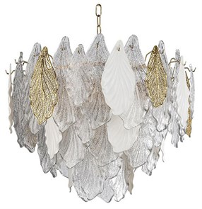 {{productViewItem.photos[photoViewList.activeNavIndex].Alt || productViewItem.photos[photoViewList.activeNavIndex].Description || 'Подвесная люстра Odeon Light Lace 5052/15'}}