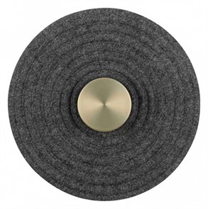 {{productViewItem.photos[photoViewList.activeNavIndex].Alt || productViewItem.photos[photoViewList.activeNavIndex].Description || 'Накладной светильник Odeon Light Felt 7035/6WL'}}