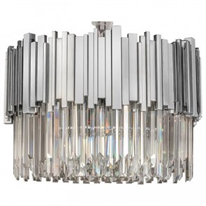 {{productViewItem.photos[photoViewList.activeNavIndex].Alt || productViewItem.photos[photoViewList.activeNavIndex].Description || 'Подвесной светильник L&#39;Arte Luce  L21516.98'}}