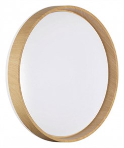 {{productViewItem.photos[photoViewList.activeNavIndex].Alt || productViewItem.photos[photoViewList.activeNavIndex].Description || 'Накладной светильник Sonex Gari Wood 7684/EL'}}