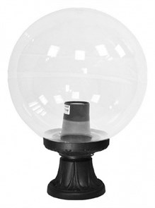 {{productViewItem.photos[photoViewList.activeNavIndex].Alt || productViewItem.photos[photoViewList.activeNavIndex].Description || 'Наземный низкий светильник Fumagalli Globe 300 G30.110.000.AXF1R'}}