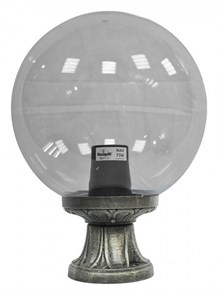 {{productViewItem.photos[photoViewList.activeNavIndex].Alt || productViewItem.photos[photoViewList.activeNavIndex].Description || 'Наземный низкий светильник Fumagalli Globe 300 G30.110.000.BZF1R'}}