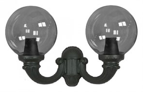 {{productViewItem.photos[photoViewList.activeNavIndex].Alt || productViewItem.photos[photoViewList.activeNavIndex].Description || 'Светильник на штанге Fumagalli Globe 300 G30.142.000.AZF1R'}}
