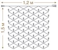 Сеть световая [1.5x1.2 м] Сеть конструктор 55031 - фото 3109271