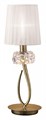 Настольная лампа декоративная Mantra Loewe 4737 - фото 3114480
