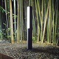 Наземный низкий светильник Ideal Lux Etere ETERE PT1 BIANCO - фото 3329933 Наземный низкий светильник Ideal Lux Etere ETERE PT1 BIANCO - фото 3329933