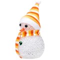 Снеговик световой [17 см] 513-018 - фото 3469994