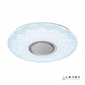 Накладной светильник iLedex Sphere ZN-XU60XD-GSR-Y - фото 3921670