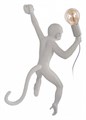 Бра Loft it Monkey 10314W/A - фото 4627198
