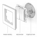 Выключатель проходной двухклавишный без рамки Werkel графит рифленый W1122004 - фото 4644388 Выключатель проходной двухклавишный без рамки Werkel графит рифленый W1122004 - фото 4644388