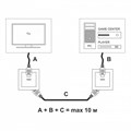 Розетка HDMI без рамки Werkel белый W1186001 - фото 4644546 Розетка HDMI без рамки Werkel белый W1186001 - фото 4644546