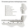Терморегулятор электромеханический для теплого пола Werkel слоновая кость W1151103 - фото 4644572 Терморегулятор электромеханический для теплого пола Werkel слоновая кость W1151103 - фото 4644572