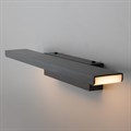 Подсветка для картины Elektrostandard Sankara a037485 - фото 4743113 Подсветка для картины Elektrostandard Sankara a037485 - фото 4743113
