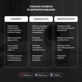Видеокамера безопасности Elektrostandard WF 76500/00 - фото 4749673 Видеокамера безопасности Elektrostandard WF 76500/00 - фото 4749673