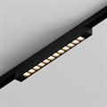 Накладной светильник Hesby Lighting Skylite HSBL_0144 - фото 4770270