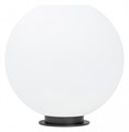 Шар световой Arlight GLOBE 051028 - фото 4784402