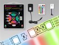 Комплект с лентой светодиодной Ambrella Light GS GS2402 - фото 4899270