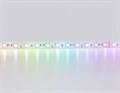 Комплект с лентой светодиодной Ambrella Light GS GS2402 - фото 4899271