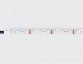 Комплект с лентой светодиодной Ambrella Light GS GS2402 - фото 4899272