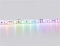Комплект с лентой светодиодной Ambrella Light GS GS2502 - фото 4899286