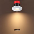 Встраиваемый светильник Novotech Regen 358639 - фото 4919053