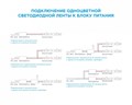 Лента светодиодная Apeyron Electrics Стандарт (в блистере) smd 3528 05BL - фото 4926656 Лента светодиодная Apeyron Electrics Стандарт (в блистере) smd 3528 05BL - фото 4926656