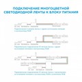 Лента светодиодная Apeyron Electrics Стандарт (в блистере) smd 5050 217BL - фото 4926971 Лента светодиодная Apeyron Electrics Стандарт (в блистере) smd 5050 217BL - фото 4926971