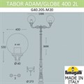 Фонарный столб Fumagalli Globe 400 G40.205.M20.AYE27 - фото 4982383