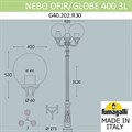 Фонарный столб Fumagalli Globe 400 G40.202.R30.AYE27 - фото 4982875