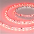 Лента светодиодная Arlight RT 008817(2) - фото 4997884